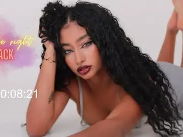 Chaturbate Nude Webcam of candy_beck