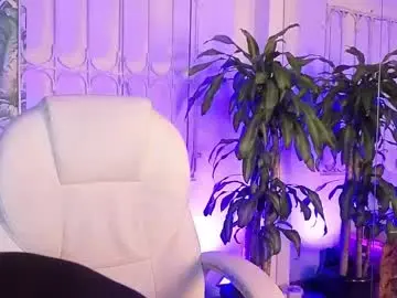 Chaturbate Sex Chat of cute_hollywood