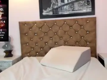 Chaturbate Adult Webcam of karol_deny