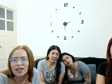 Chaturbate Adult Webcam of emilyriskhot