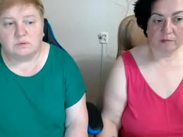 Chaturbate Private Sex Chat of hotfiremommy