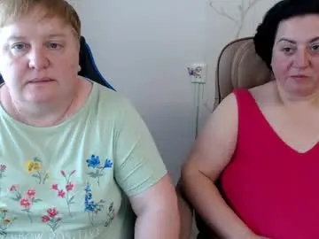 Chaturbate Sex Cam of hotfiremommy