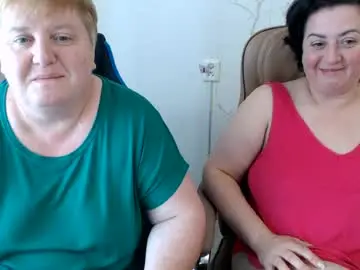 Chaturbate Sex Chat of hotfiremommy