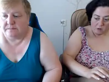 Chaturbate Adult Webcams of hotfiremommy