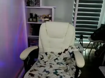 Chaturbate Sex Cam of pussycash