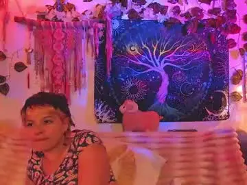 Chaturbate Sex Cam of alexiafisher_