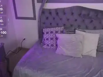 Chaturbate Free Live Porn of maggietime