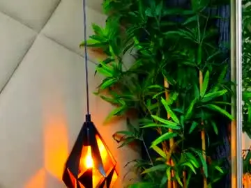 Chaturbate Live Porn of chloevee