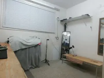 Chaturbate Private Sex Chat of dinkdork094