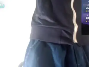 Chaturbate Private Sex Chat of grayhorny