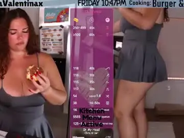Chaturbate Adult Webcam of milavalentinax