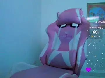 Chaturbate Live Sex of shopiaa_m
