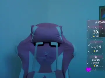 Chaturbate Best live sex cam show of shopiaa_m