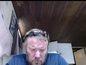Chaturbate Private Sex Chat of squegly