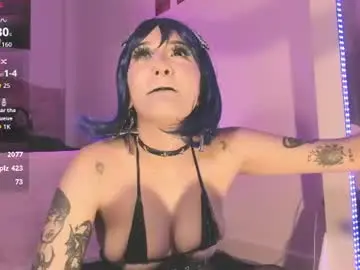Chaturbate Sex Chat of kittygoth_