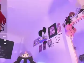 Chaturbate Sex Chat of kittygoth_