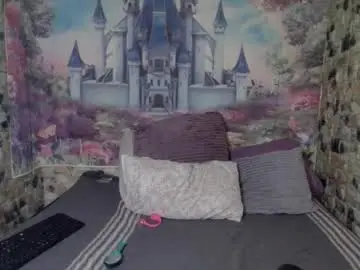 Chaturbate Sex Cam of cherryindian694u