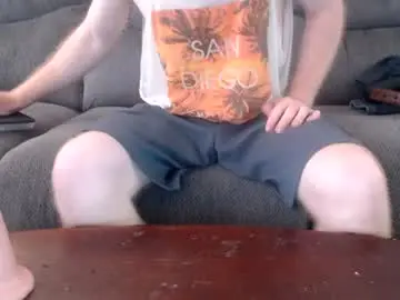 Chaturbate Adult Video Chat of copper_crotch