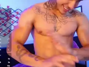 Chaturbate Live Sex Cam of ian_west