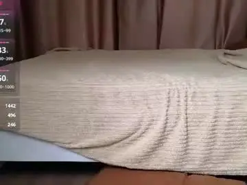 Chaturbate Adult Webcam of dianaholiday