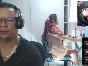 Chaturbate Watch Live Sex Cams of kyobiker223