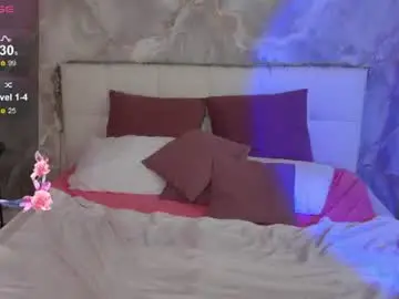 Chaturbate Live Sex of lucyhornydoll