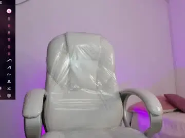 Chaturbate Nude Webcam of rouseswt