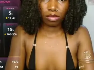 Chaturbate Nude Webcam of sweet_puna