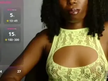 Chaturbate Live Sex Cam of sweet_puna