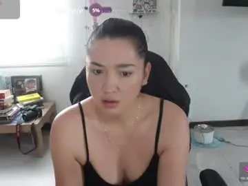 Chaturbate Best Webcam of emma_johnson_