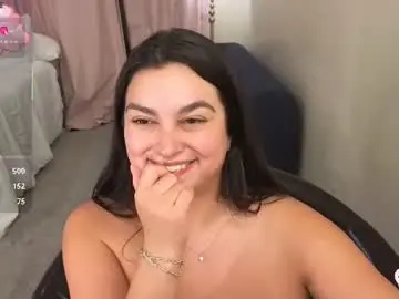 Chaturbate Private Sex Chat of honey_tia