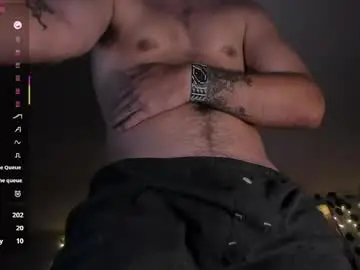 Chaturbate Live Porn of twinkpartyuncut