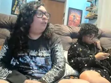 Chaturbate Nude Webcam of 666afrodite