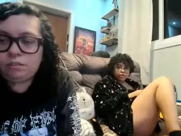 Chaturbate Live Sex of 666afrodite