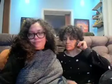 Chaturbate Sex Cam of 666afrodite