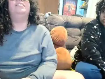 Chaturbate Free Porn Cam of 666afrodite