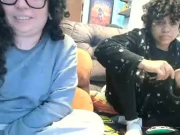 Chaturbate Private Sex Chat of 666afrodite