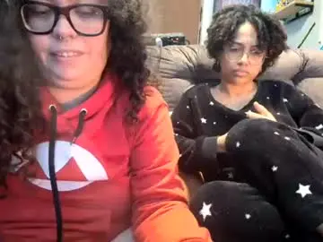 Chaturbate Adult Webcam of 666afrodite