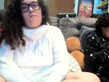 Chaturbate Private Sex Chat of 666afrodite