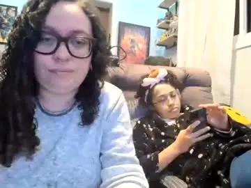 Chaturbate Live Sex Cam of 666afrodite