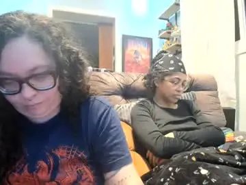 Chaturbate Live Sex of 666afrodite