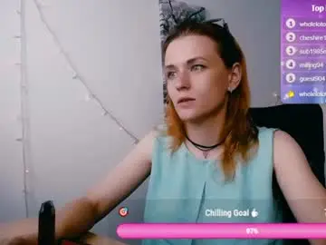Chaturbate Adult Webcam of peppymia