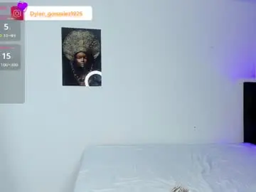 Chaturbate Adult Webcams of dylan_turner_