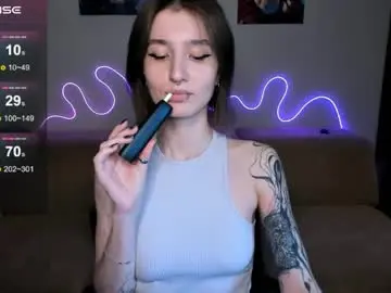 Chaturbate Nude Webcam of mika_reid