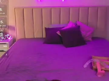 Chaturbate Nude Webcam of rose_dixon