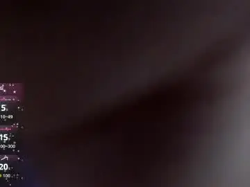 Chaturbate Adult Video Chat of madyqueen