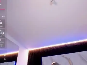 Chaturbate Private Sex Chat of saracorraless