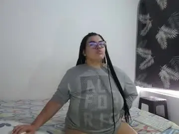 Chaturbate Private Sex Chat of bianca_boobs