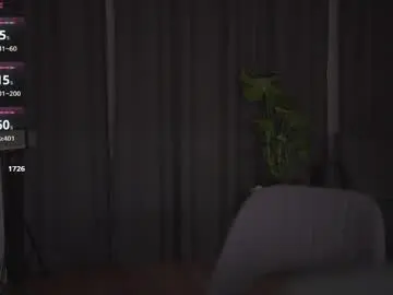 Chaturbate Private Sex Chat of chillwithstacy