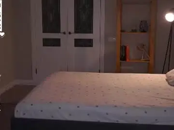 Chaturbate Sex Chat of eleanorka